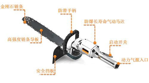 JQL-4礦用氣動鋸