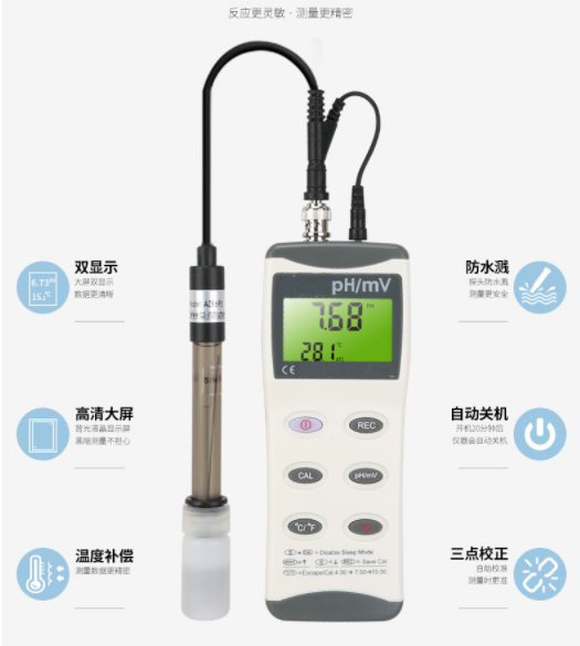 電子酸堿測(cè)試儀